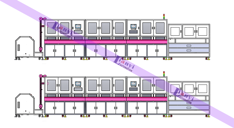 SMB线束自动组装生产线